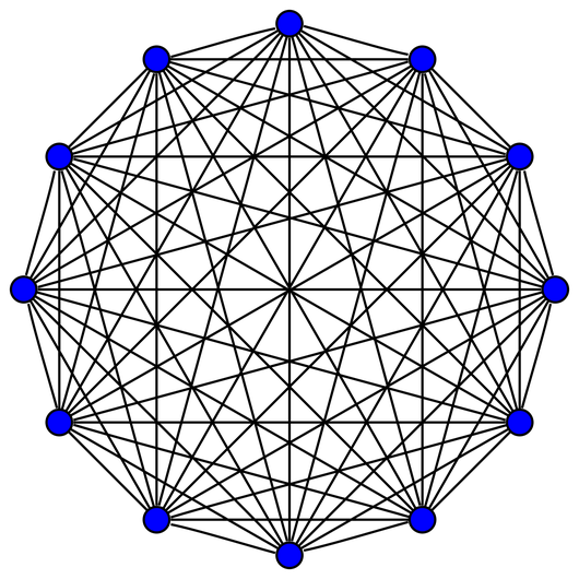 Complete Graph