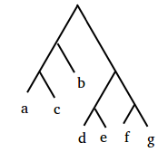 Example Tree 2