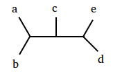 Example Tree 3