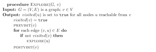 Finding all nodes reachable from a particular node